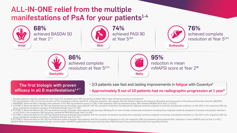 Cosentyx_PsA_HCP_Portal