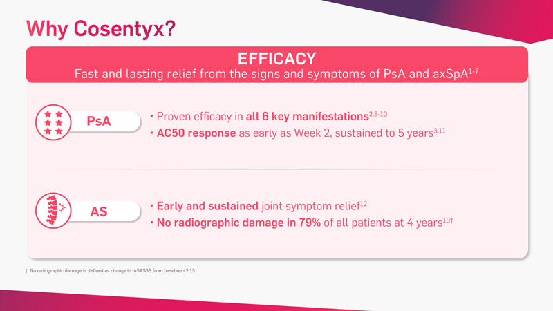 Cosentyx_WhyCosentyx_HCP_1