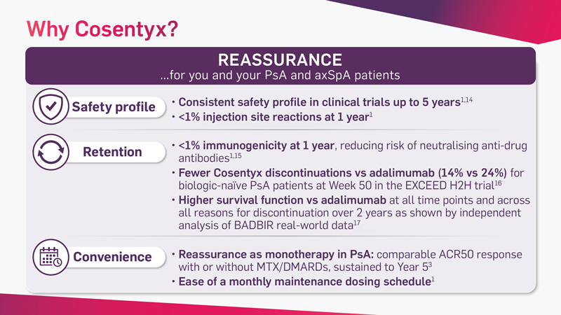 Cosentyx_WhyCosentyx_HCP_2