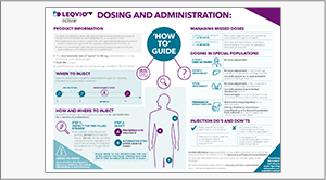 Thumbnail image of Dosing and Administration How To guide
