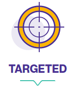 a target