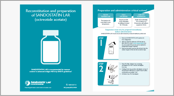  Image of the reconstitution and preparation guide.
