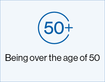 Blue box with 50+ icon with text saying 'Being over the age of 50'.