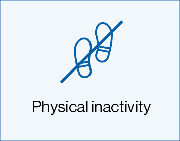 Blue box with blue image of shoe soles with a blue line striked through with text saying 'Physical Inactivity'.